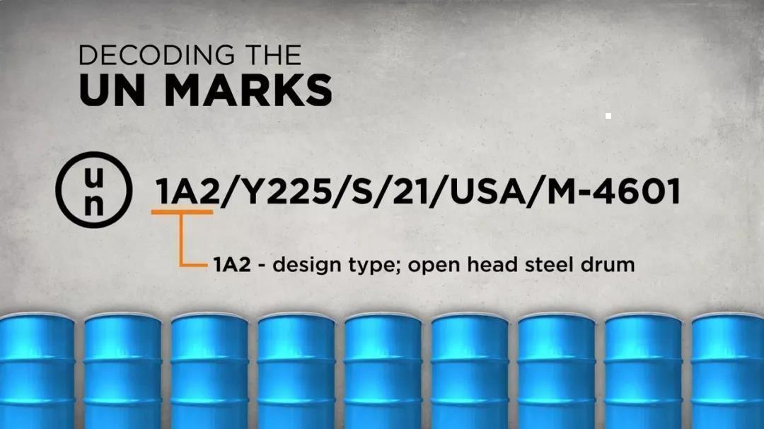 Latest UN Marking Requirements For Open Steel Drums