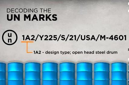 Latest UN Marking Requirements For Open Steel Drums