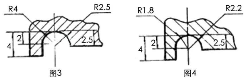 Lock mount flanging die